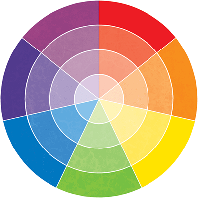 blog colour wheel.png